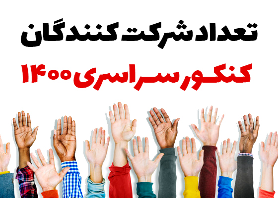 تعداد شرکت کنندگان کنکور سراسری 1400